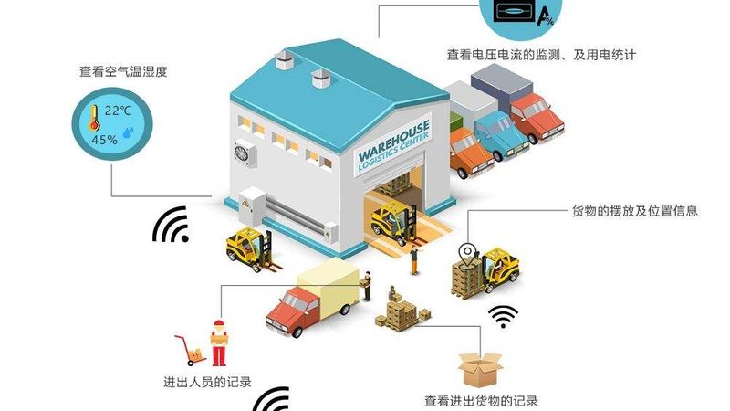 塑料托盘出口标准规范要求