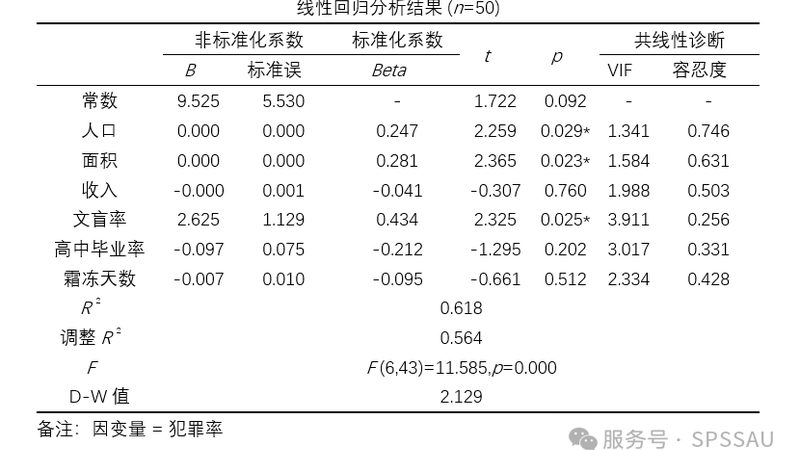 横梁式货架承重不均，如何巧解难题？**