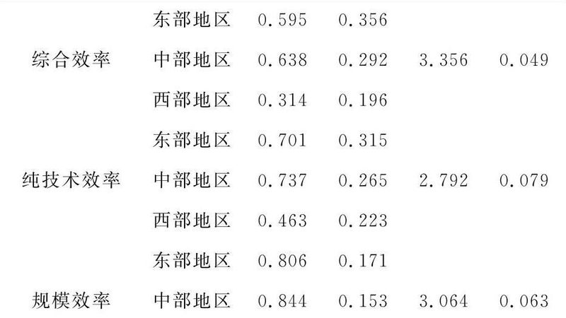 立体仓库系统设计流程解析：从需求到实施的关键步骤