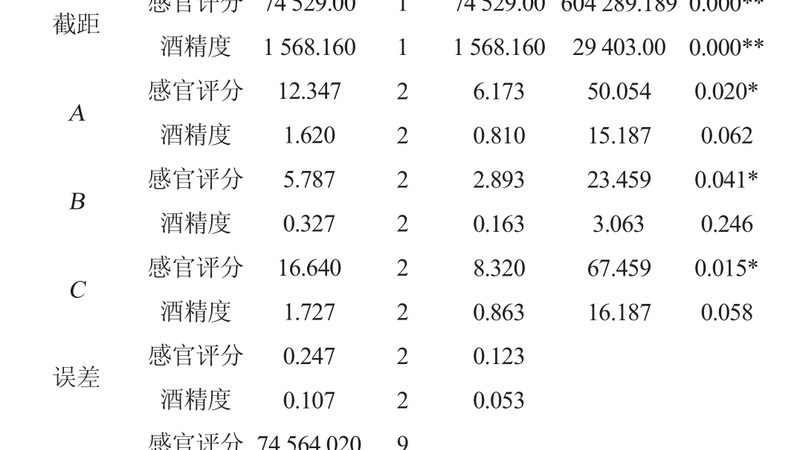 塑料托盘租赁合同：规避风险，保障权益的五大关键点
