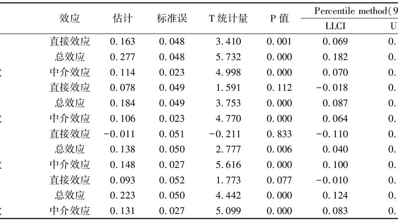 悬臂式货架立柱：如何精准匹配您的需求**