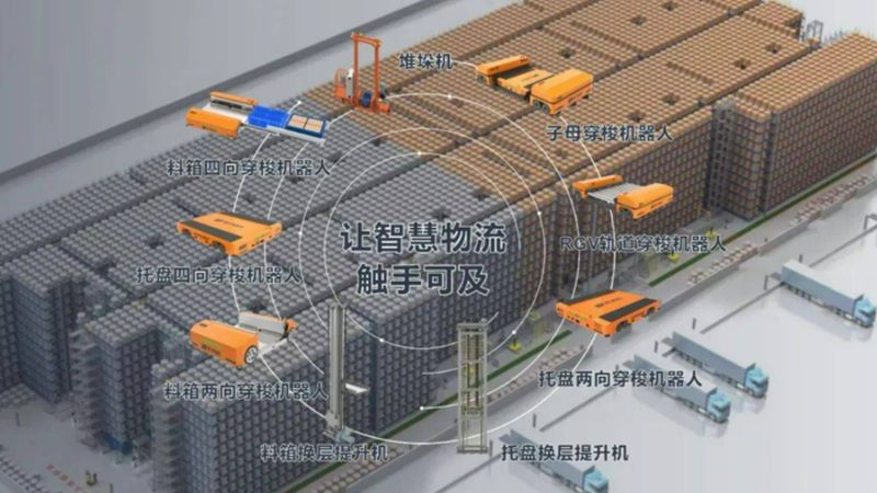 重型货架立柱，为何价格不一？**